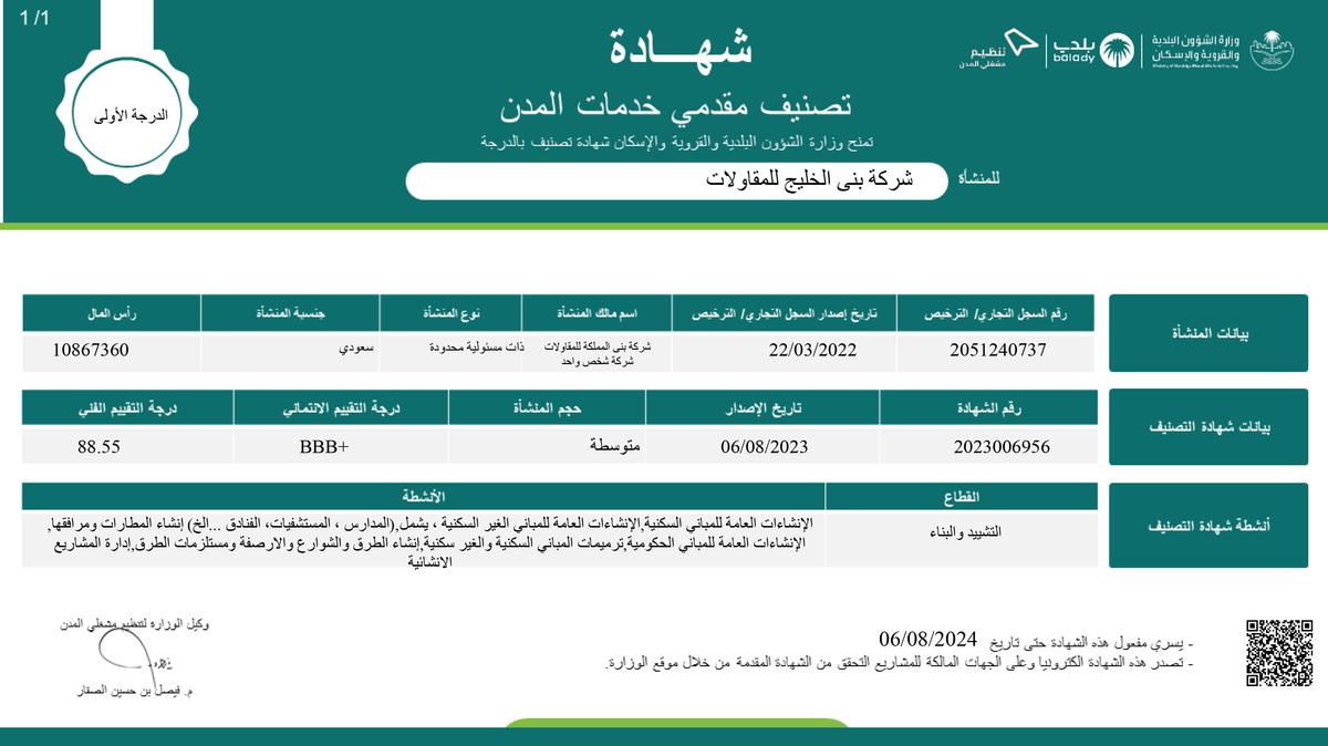 Establishment classification certificate